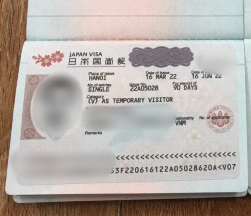 Các hồ sơ cần chuẩn bị để xin visa thăm thân Nhật Bản (Ảnh: Sưu tầm)