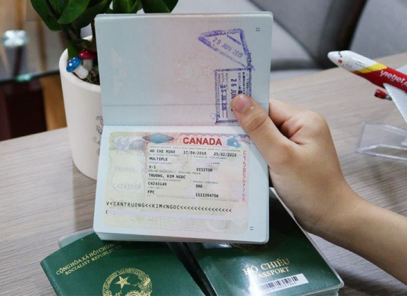 Trọn bộ hồ sơ, thủ tục xin visa Canada (Ảnh: Sưu tầm) 