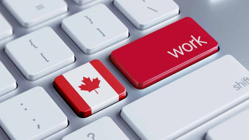 Phí visa du học Canada