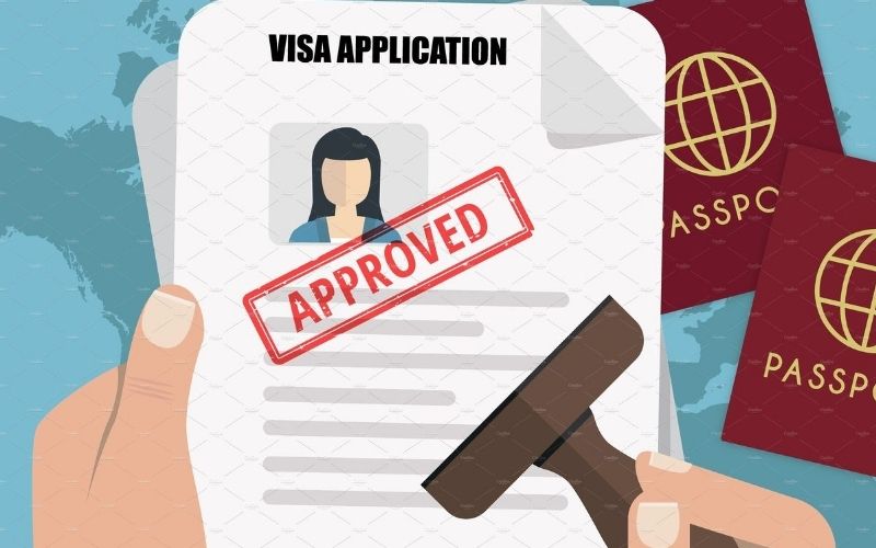 Quy trình hỗ trợ làm visa tại Visa Đất Việt