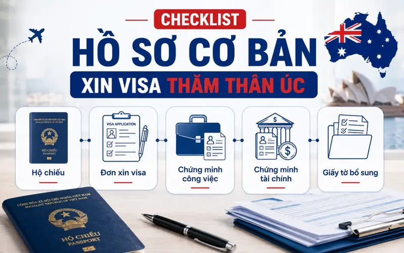 Chuẩn bị hồ sơ gì khi xin visa Úc